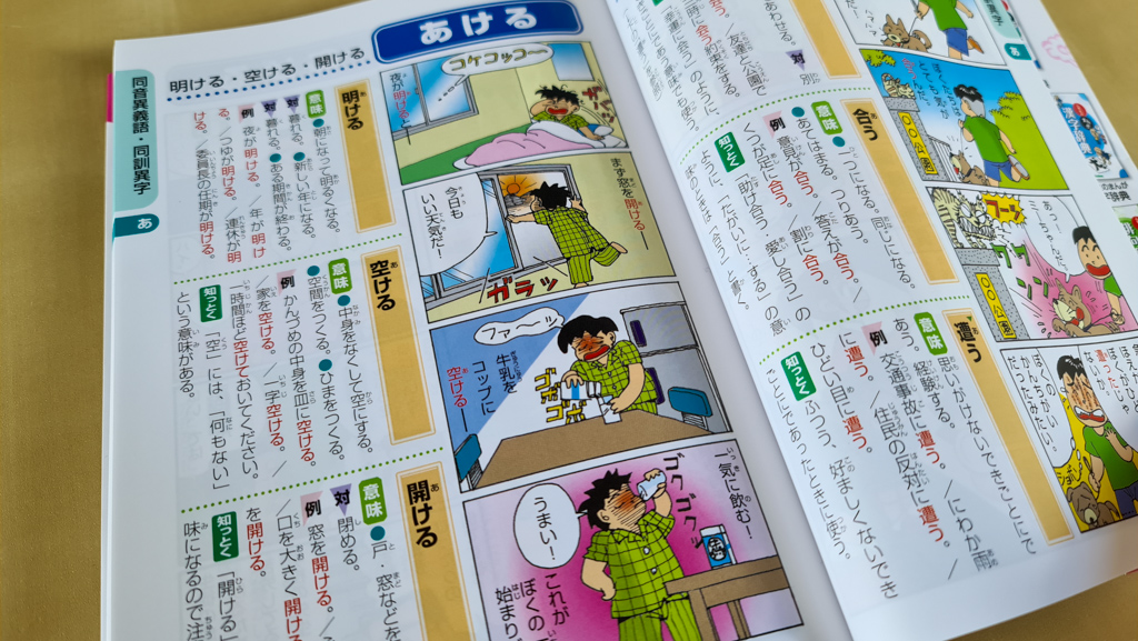 Japanese Textbook For Synonyms Antonyms Homonyms And Kanji Readings