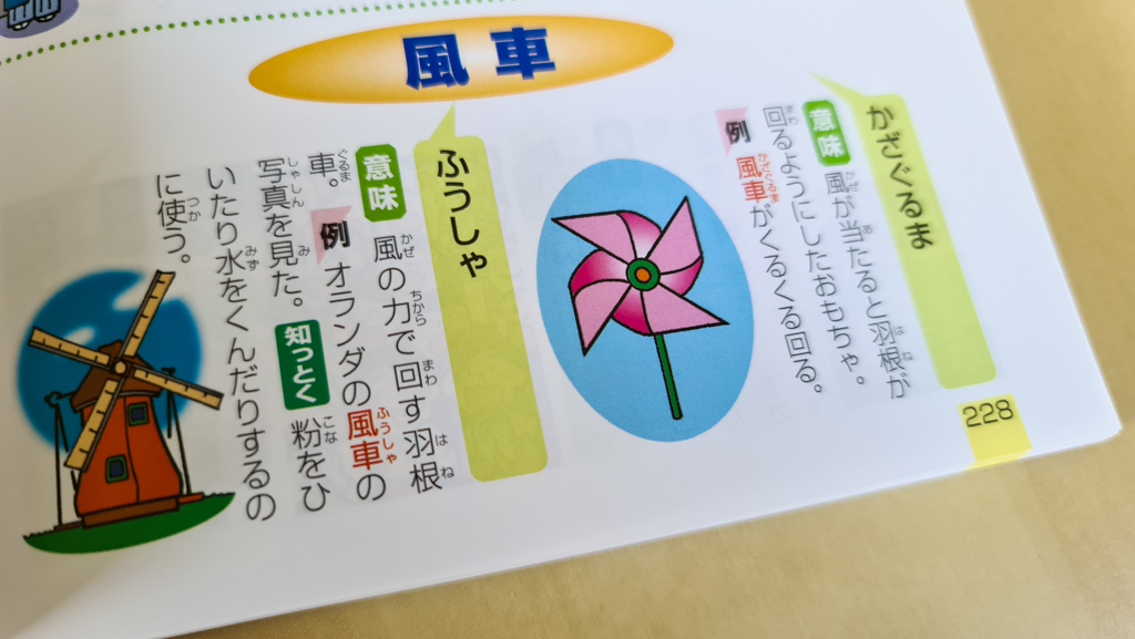 Japanese Textbook: same kanji different reading