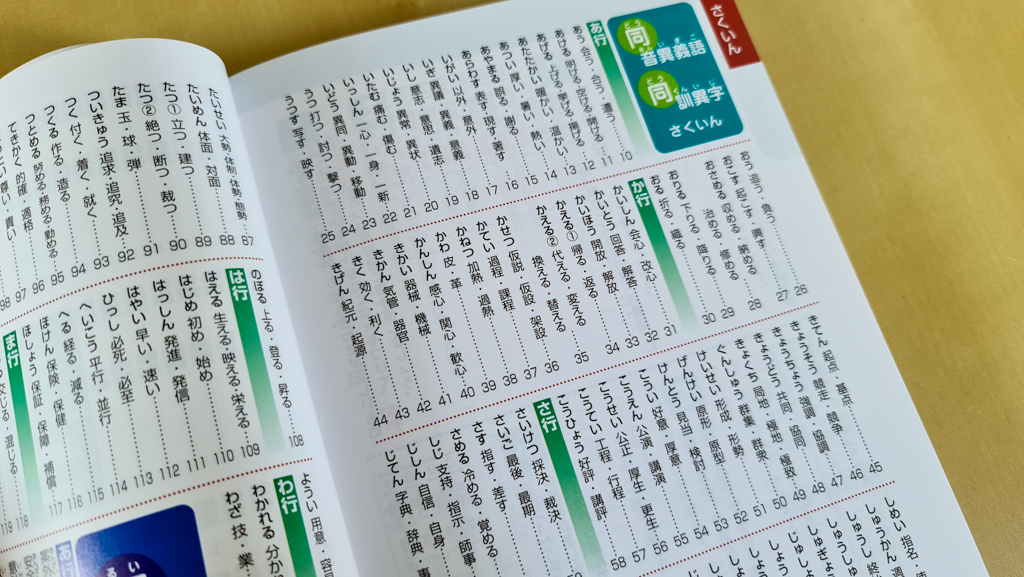 Japanese Textbook: index